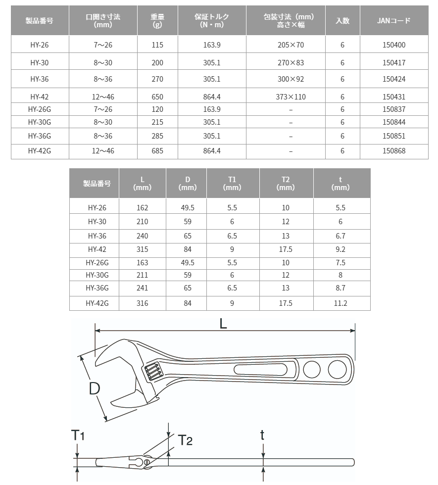 Mỏ lết siêu nhẹ HY-42 Top Japan - 1