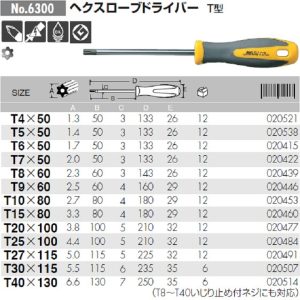 Tô vít hoa thị có lỗ No.6300-T7x50 ANEX 8 Tô vít hoa thị có lỗ No.6300-T7x50 ANEX