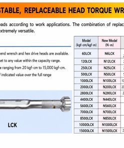 Cờ lê lực - Cần siết lực KANON N1000LCK 3 Cờ lê lực - Cần siết lực KANON N1000LCK