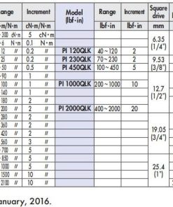Cờ lê lực – Cần siết lực KANON N560QLK 3 Cờ lê lực – Cần siết lực KANON N560QLK
