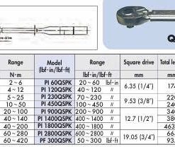Cờ lê lực Cần siết lực KANON N25QSPK 2 Cờ lê lực Cần siết lực KANON N25QSPK
