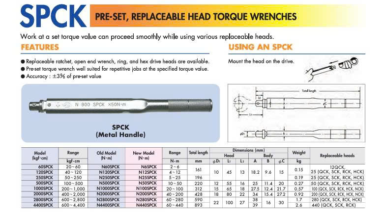 Cờ lê lực Cần siết lực KANON N440SPCK 8 Cờ lê lực Cần siết lực KANON N440SPCK