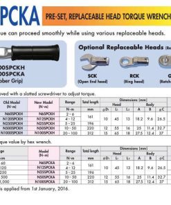 Cờ lê lực Cần siết lực KANON N6SPCKH 3 Cờ lê lực Cần siết lực KANON N6SPCKH