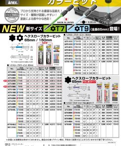 Mũi vít hoa thị T20 ANEX ACTX-2015